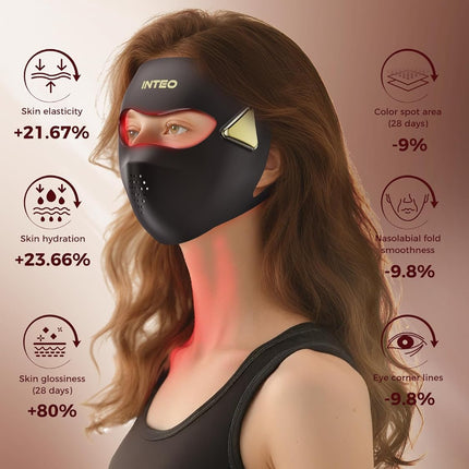 INTEO LED Light Therapy Face Mask – 4-Mode Facial Mask with Red, Blue, Orange & Near-Infrared Light
