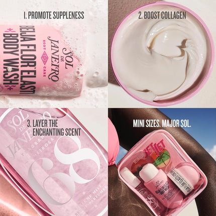 Jet Set - Travel Shower Kit 