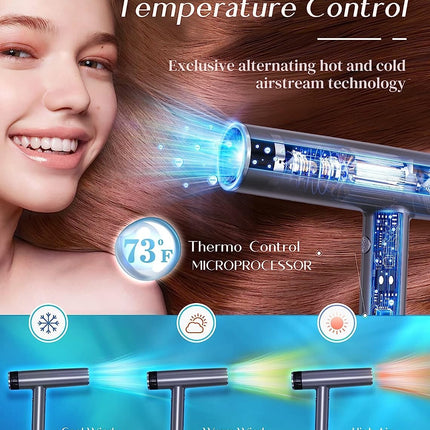 OGSSEN™ Professional Ionic Hair Dryer with Diffuser and High-Speed Motor