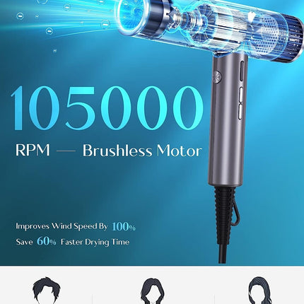 OGSSEN™ Professional Ionic Hair Dryer with Diffuser and High-Speed Motor