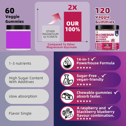 Magnesium Glycinate Gummies 1000 Mg for Women and Men