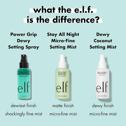 Power Grip Dewy Setting Spray – Ultra-Fine Mist with Hyaluronic Acid, Hydrating Dewy Finish, Vegan & Cruelty-Free