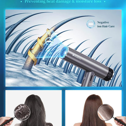 OGSSEN™ Professional Ionic Hair Dryer with Diffuser and High-Speed Motor