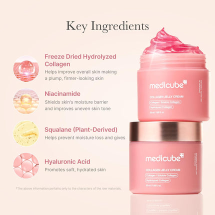 Collagen Jelly Cream with Niacinamide