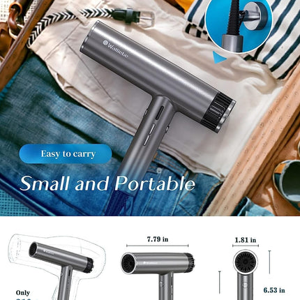 OGSSEN™ Professional Ionic Hair Dryer with Diffuser and High-Speed Motor