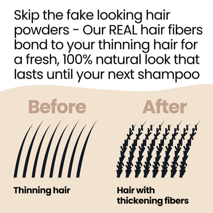 Hair Fibers & Holding Spray for Bald Spot Concealer, Hairline, Beard, Hair Loss