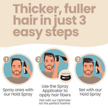 Hair Fibers & Holding Spray for Bald Spot Concealer, Hairline, Beard, Hair Loss